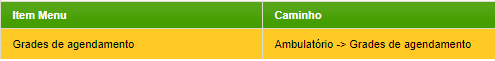 grades agendamento