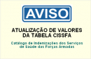 Catálogo de Indenizações dos Serviços de Saúde das Forças Armadas (CISSFA)