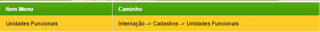 unidade funcional